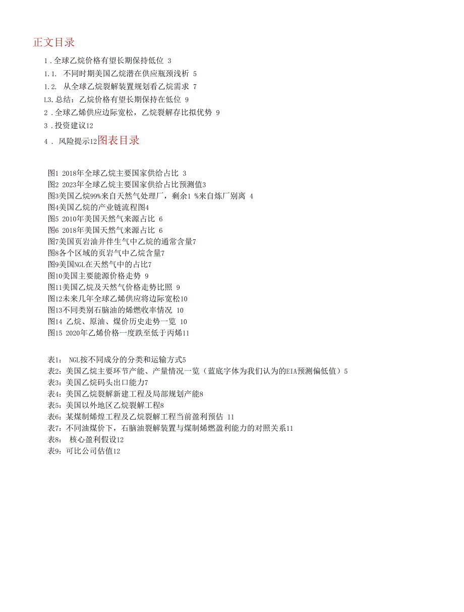 透过全球乙烷供需变化看乙烷裂解装置盈利能力_第1页