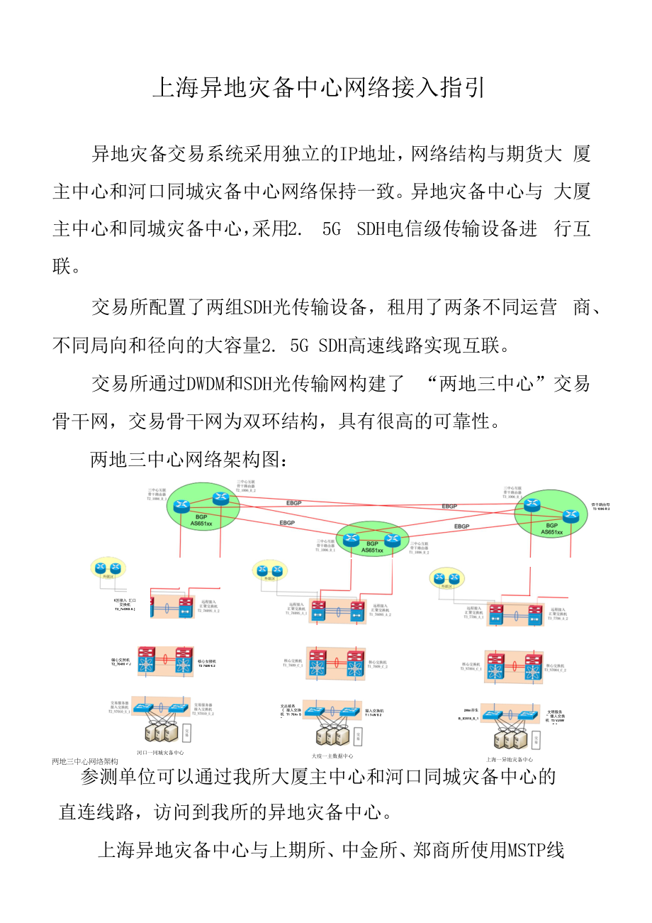 上海异地灾备中心网络接入指引_第1页