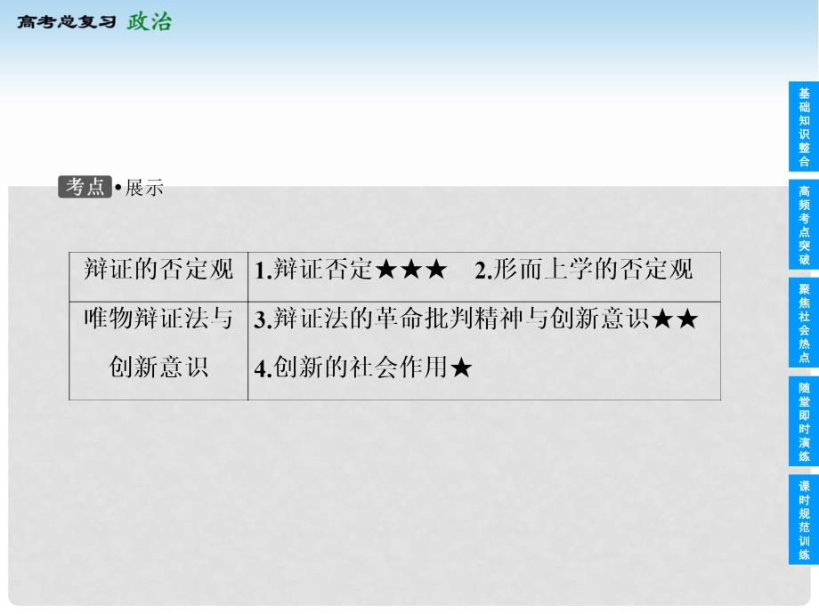 江苏省高考政治总复习 1540 创新意识与社会进步课件_第2页
