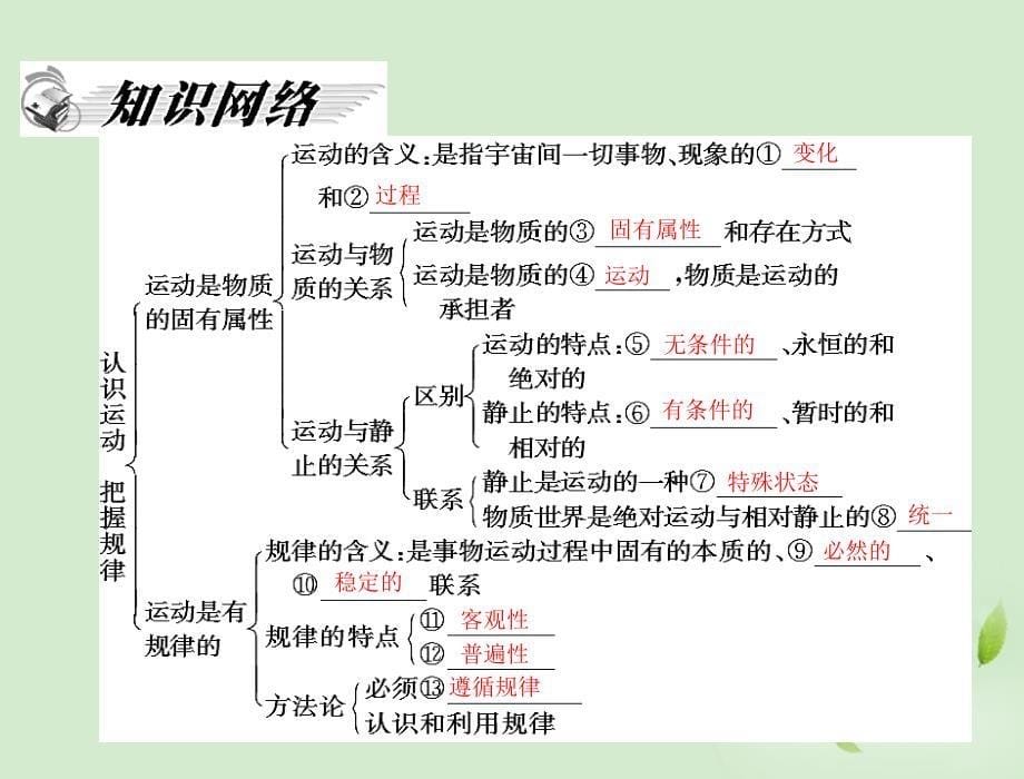 高中政治生活与哲学第二单元第四课第2课时认识运动把握规律课件新人教版必修4_第5页