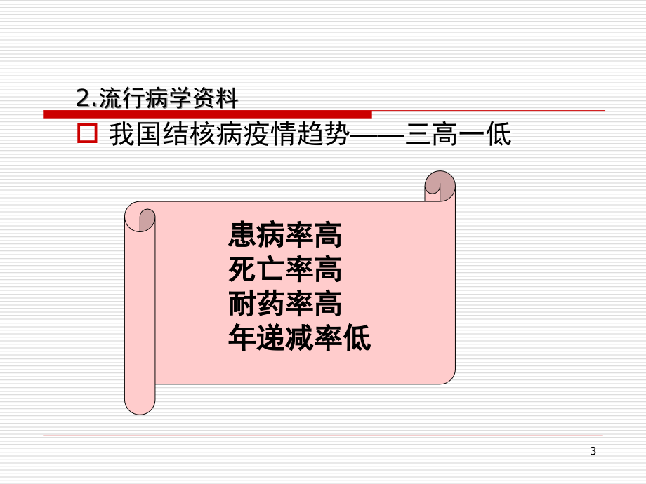 肺结核病人的护理内容学习课件_第3页