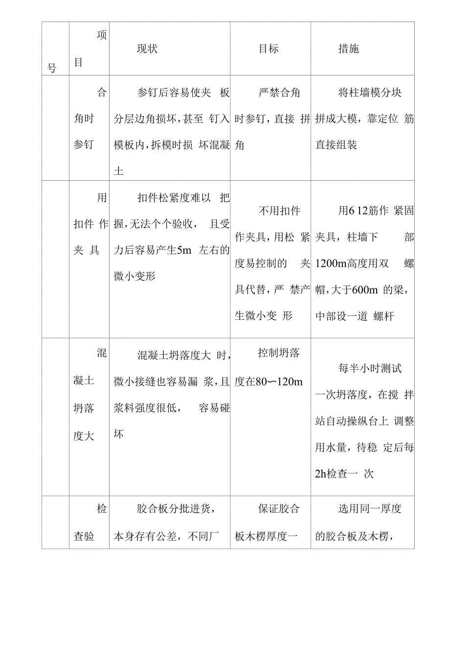 大学实验楼项目质量创优计划_第4页