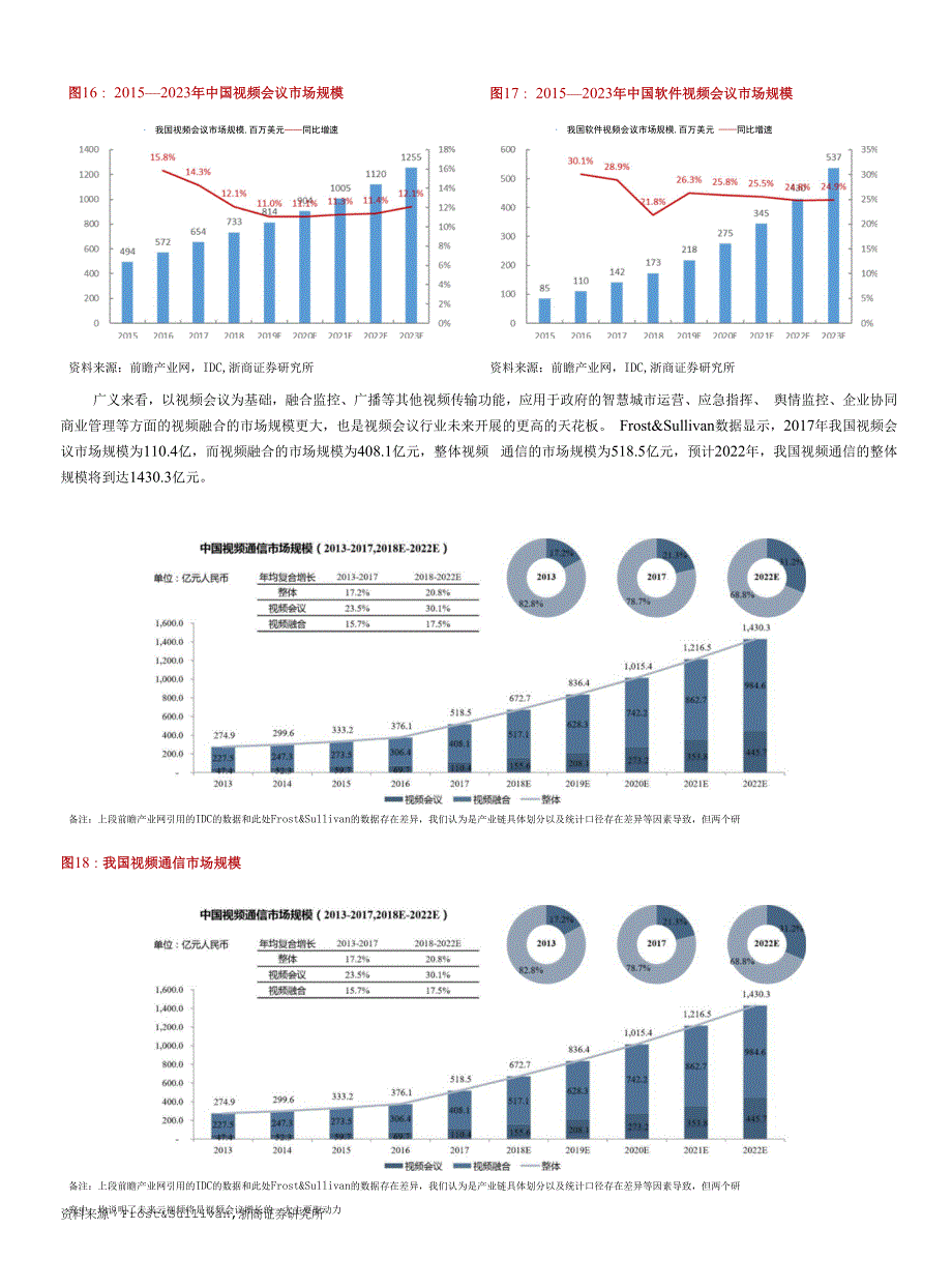 通信设备行业新型冠状病毒事 件点评：疫情将推动应急广播和云视频_第3页