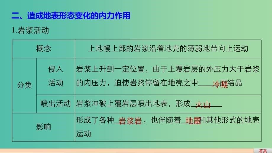 高中地理 第二章 第三节 课时1 地质作用和造成地表形态变化的内力作用课件 中图版必修1.ppt_第5页