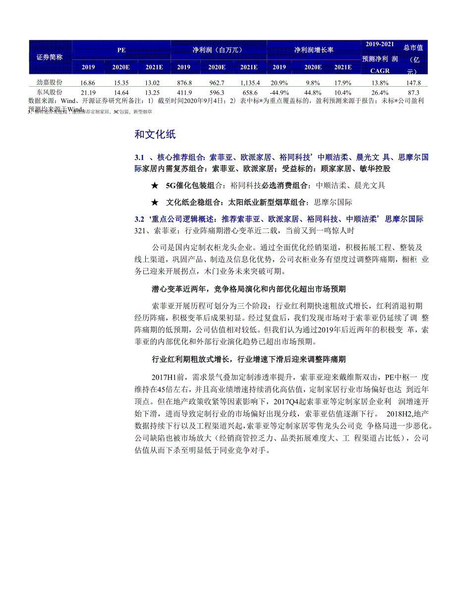 轻工制造行业中报总结：Q2业绩环比回暖家具、包装行业恢复弹性较大_第4页