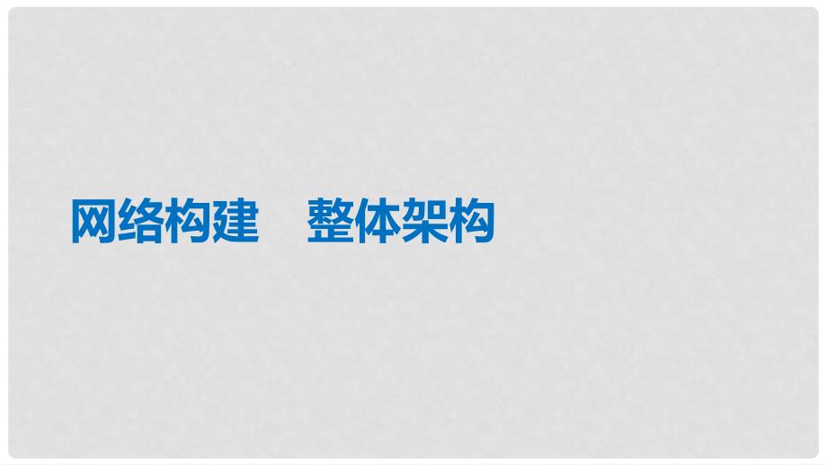 高中历史 第7单元 单元学习总结课件 新人教版必修1_第3页