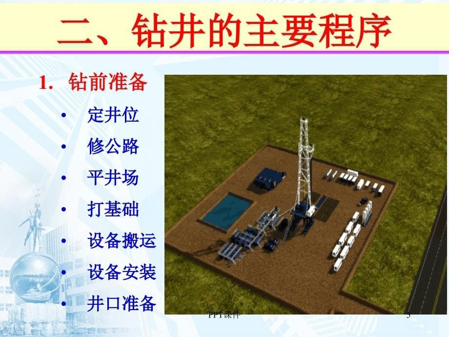 石油钻井工程知识过程介绍课件_第5页