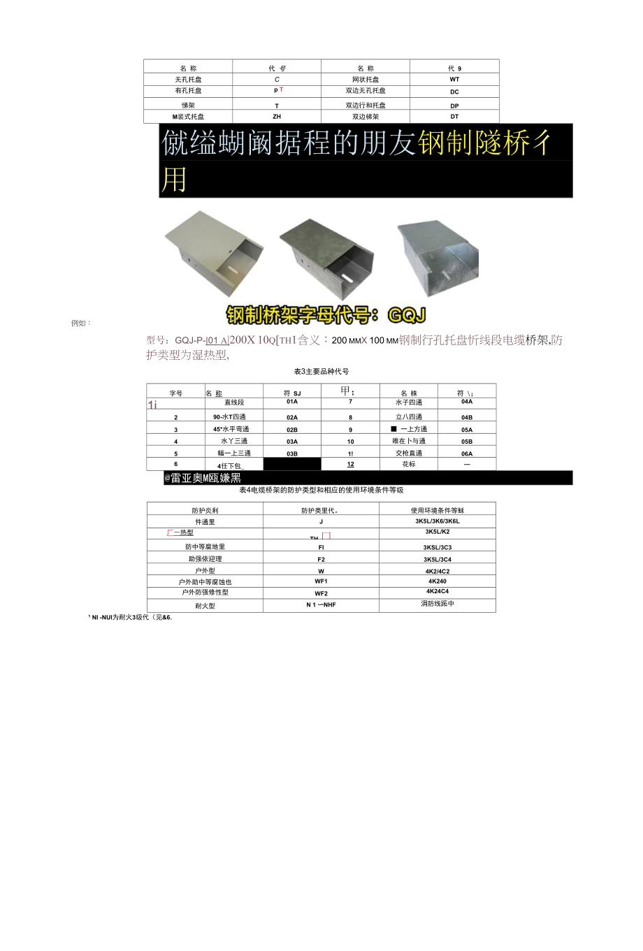 钢制桥架各型号字母代号_第2页