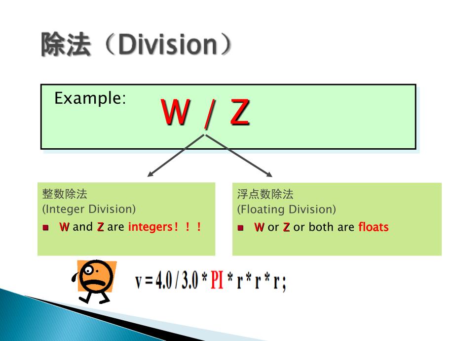 c语言-算术运算和赋值运算课件_第4页