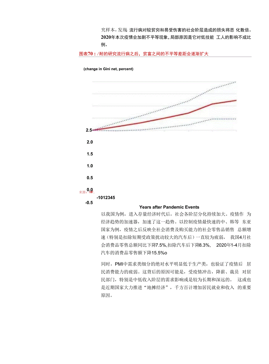 全球经济分化下的投资机会展望_第2页