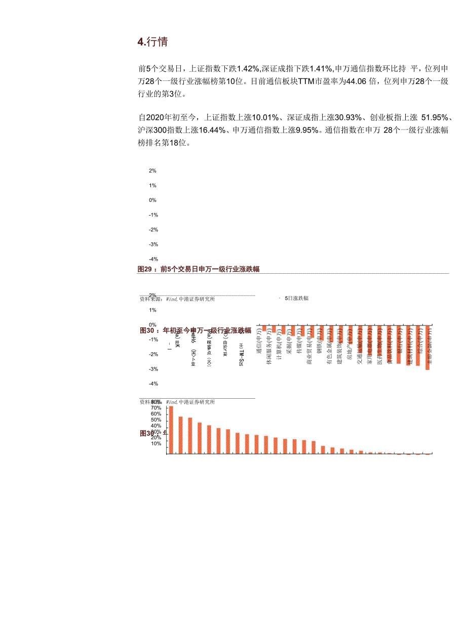 通信行业：通信板块2020年中报总结业绩持续承压光通信及IDC表现亮眼_第5页