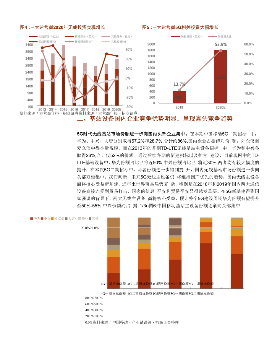 通信行业点评报告：国内最大规模基站完成采购提振5G产业链_第4页