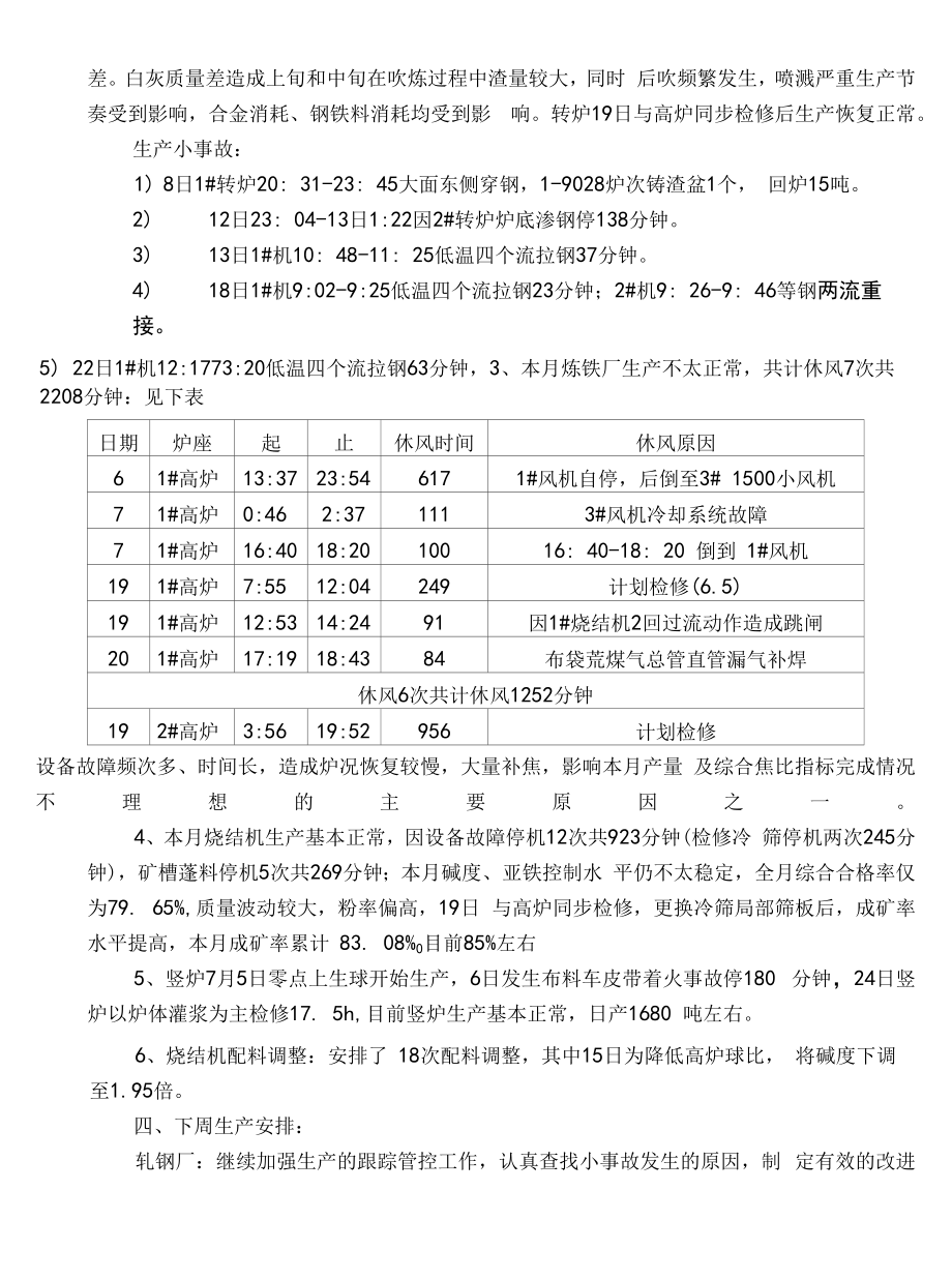 钢铁集团有限公司生产分析报告（钢铁厂）_第2页