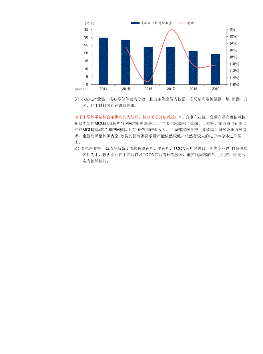 双循环之多行业消费专题：国内大循环消费在路上_第2页