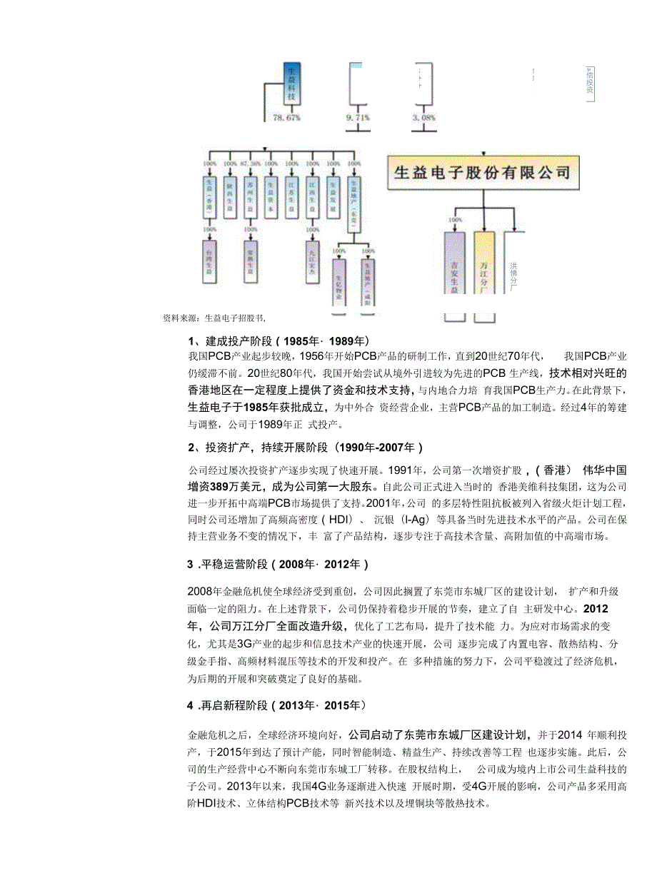 详解生益电子招股书_第4页