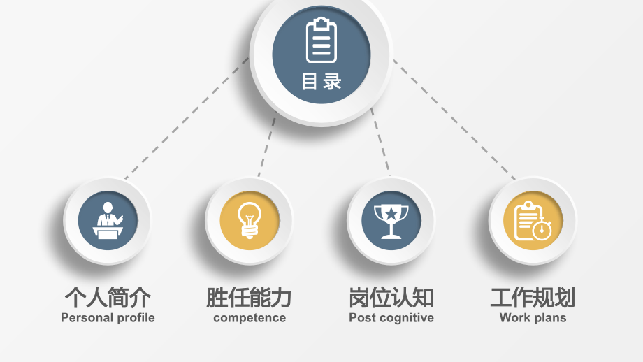 物流专员岗位竞聘报告课件_第2页