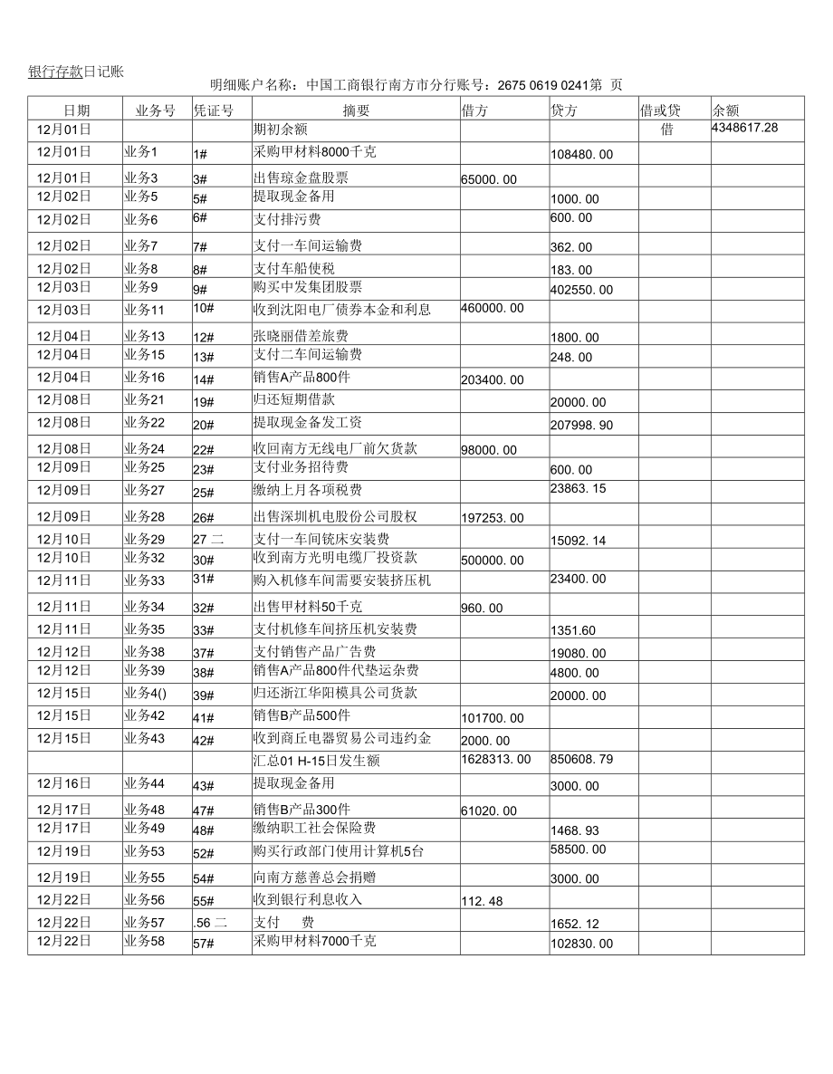 《会计综合实训》（第4版）日记账_第2页