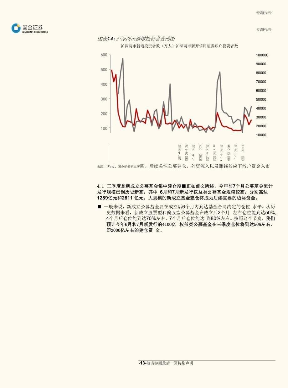 谁是后市重要的边际资金_第5页