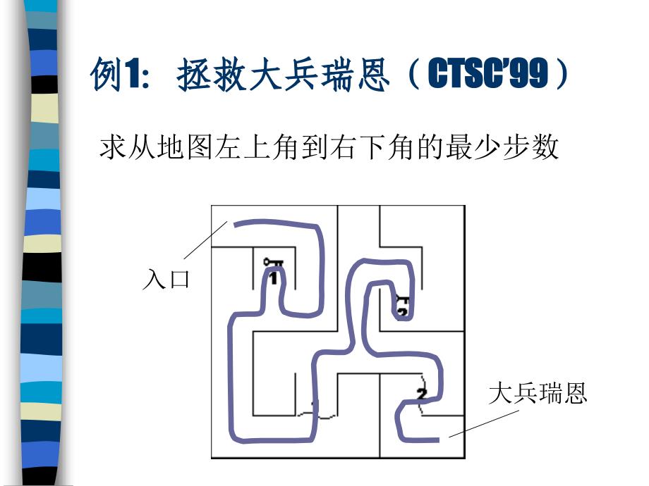 算法合集《“分层图思想”及其在信息学竞赛中的应用》.ppt_第3页