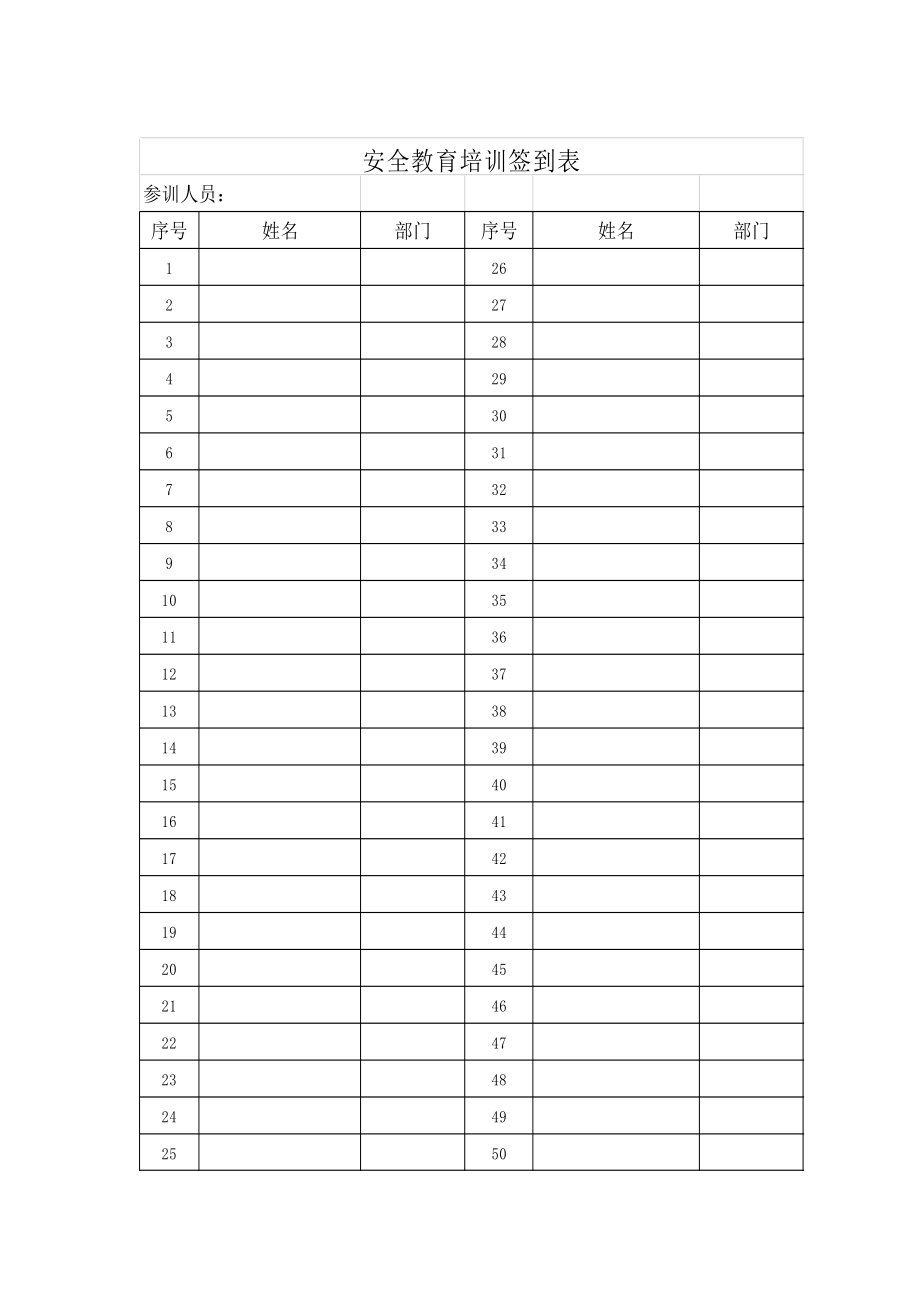 粉尘防爆培训记录+签到表_第2页