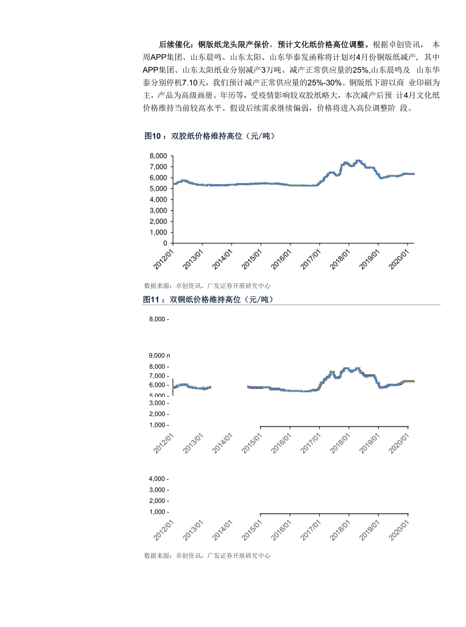 轻工制造行业跟踪分析：Q1造纸与外销企业相对景气Q2关注内需消费复苏_第3页