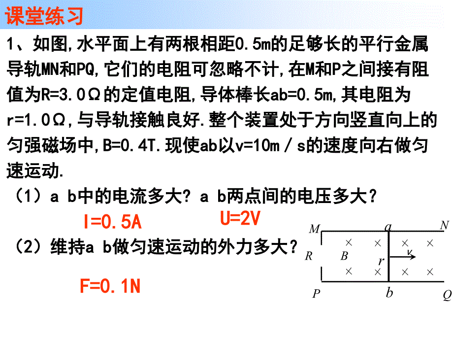 4.4法拉第电磁感应定律解析课件_第2页