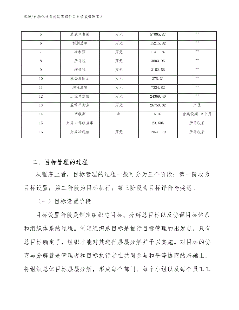 自动化设备传动零部件公司绩效管理工具【范文】_第4页