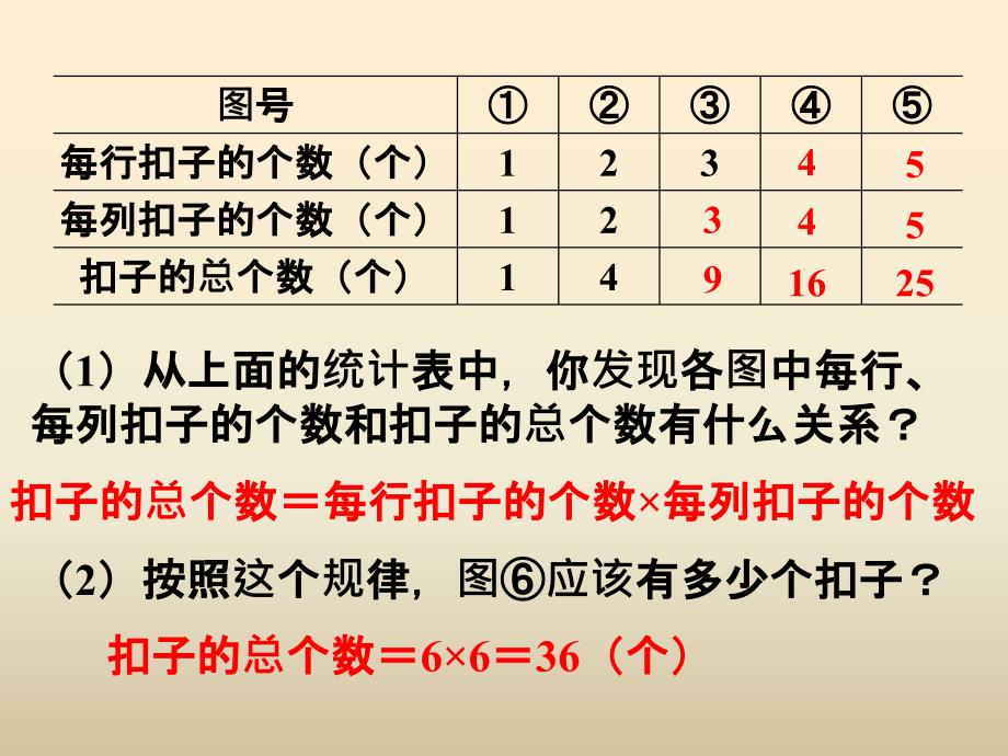 冀教版数学三下第九单元《探索乐园》ppt课件_第4页