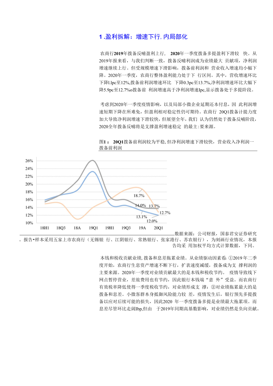 商业银行业农商行19年报及20年一季报综述：拨备加大计提内部持续分化_第2页