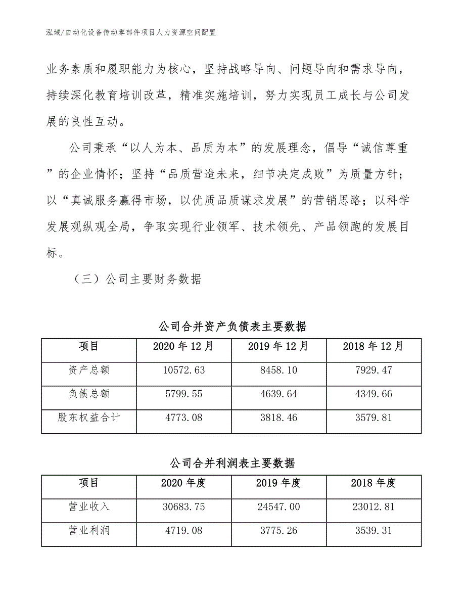 自动化设备传动零部件项目人力资源空间配置（参考）_第4页