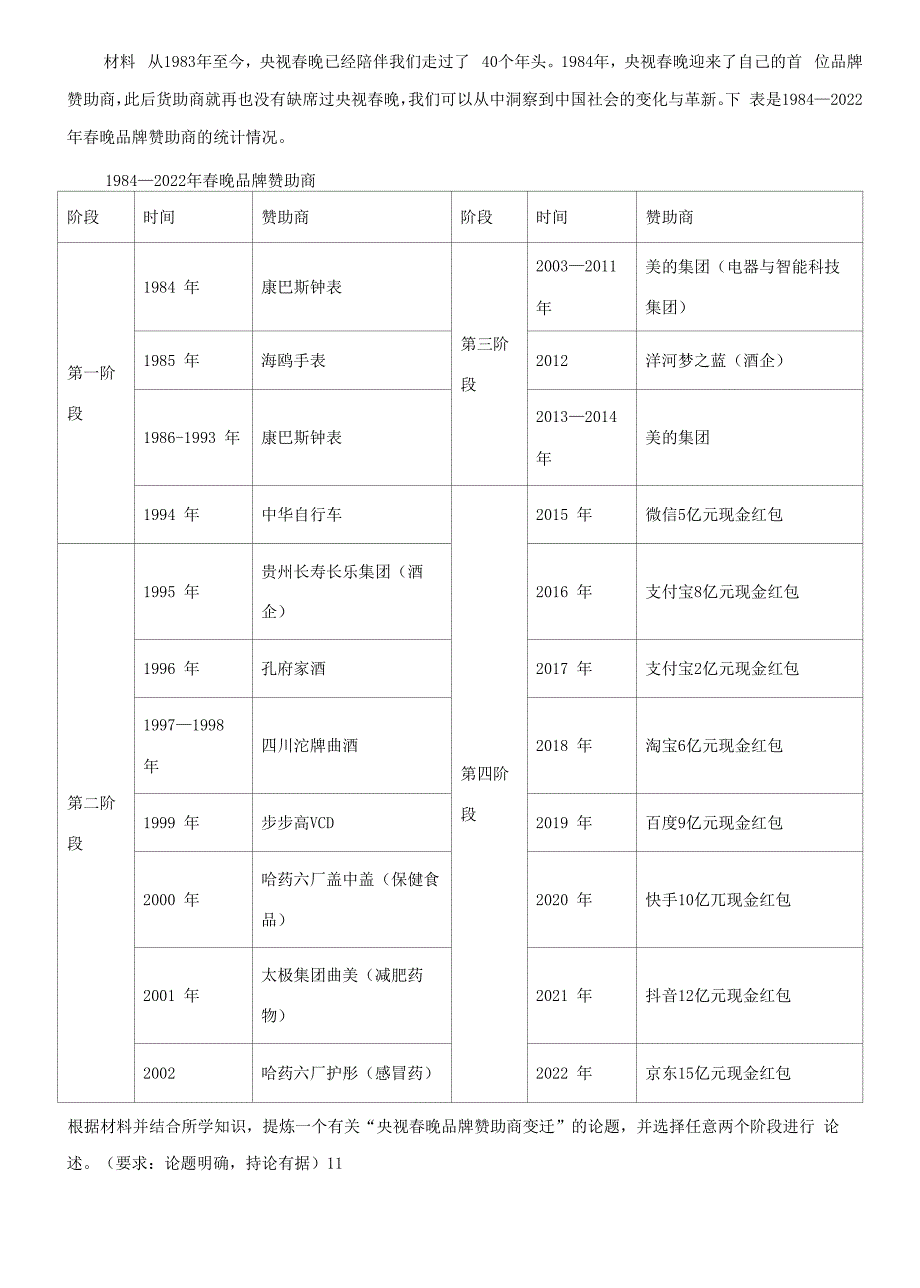 辽宁省2022届高三历史第二次模拟考试试题（解析版）_第3页