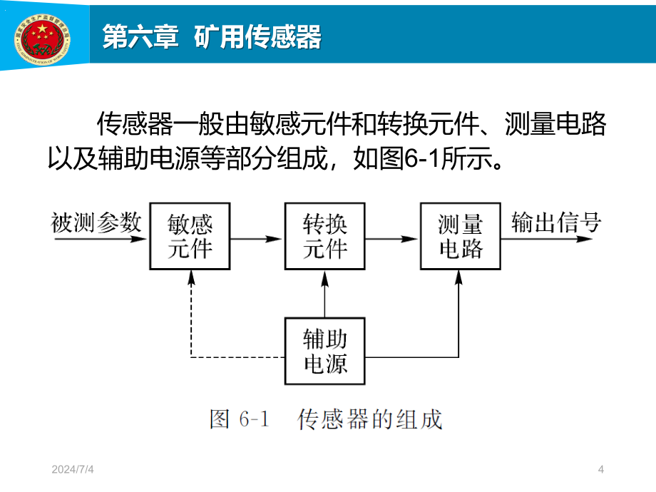 矿用传感器参考资料课件_第4页