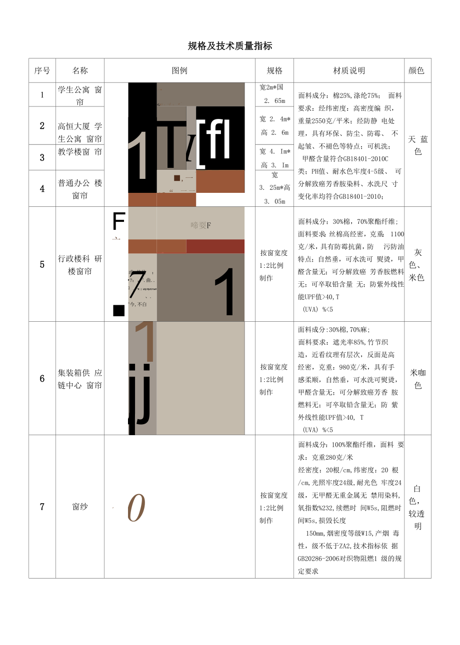 上海海事大学窗帘零星采购服务需求_第3页