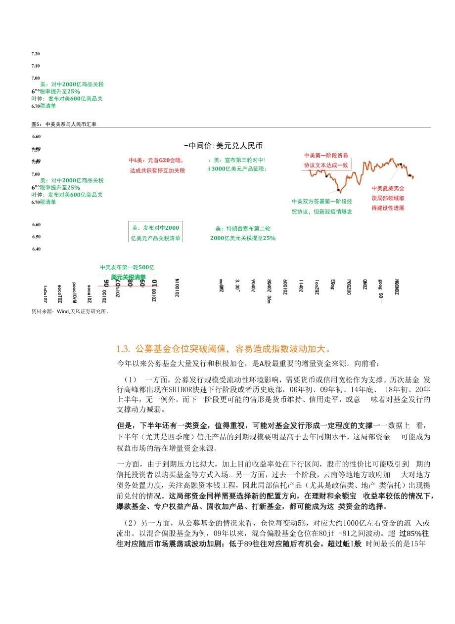 下半年2个关键词波动率放大&风格再平衡_第5页