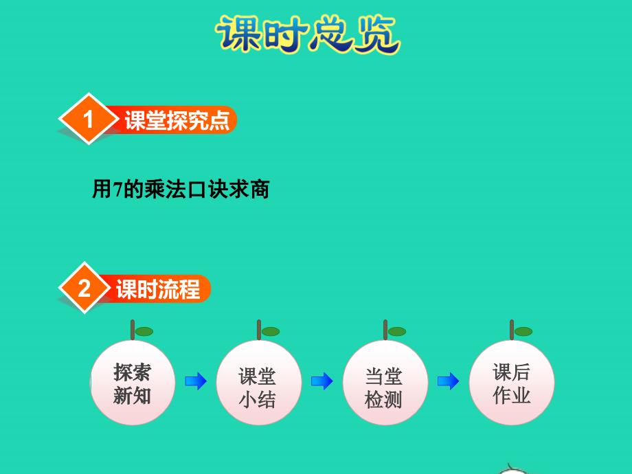 2021年二年级数学上册第6单元表内乘法和表内除法二第2课时用7的乘法口诀求商授课课件苏教版_第3页