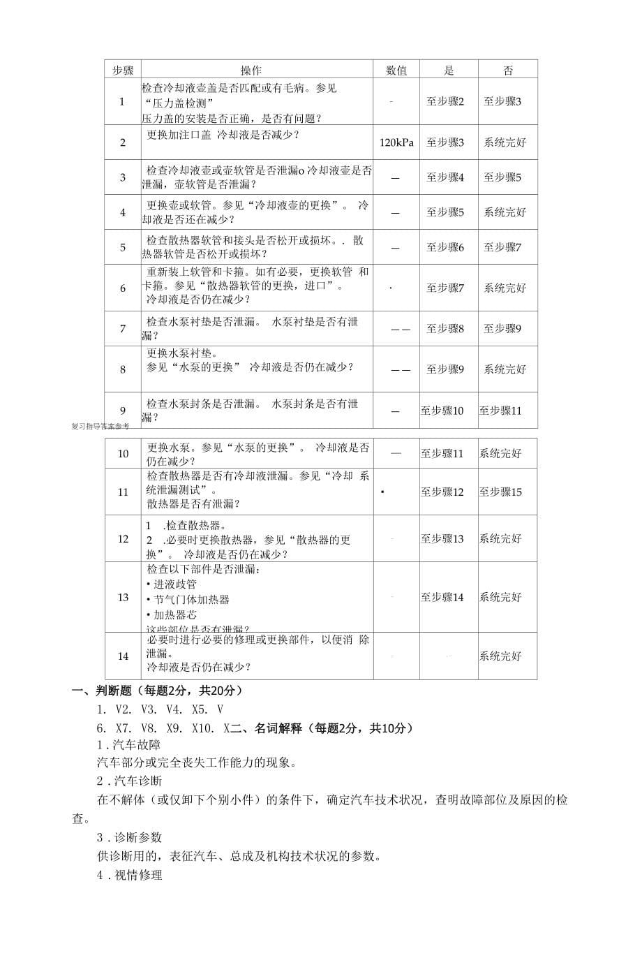 3956+《汽车故障诊断技术》_第5页