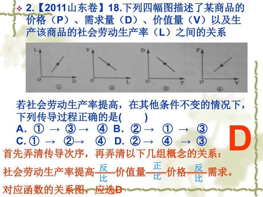 选择题专题复习图表类北海七中_第5页