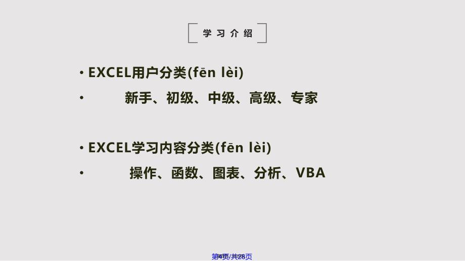 EXCEL培训徐晨实用教案_第4页