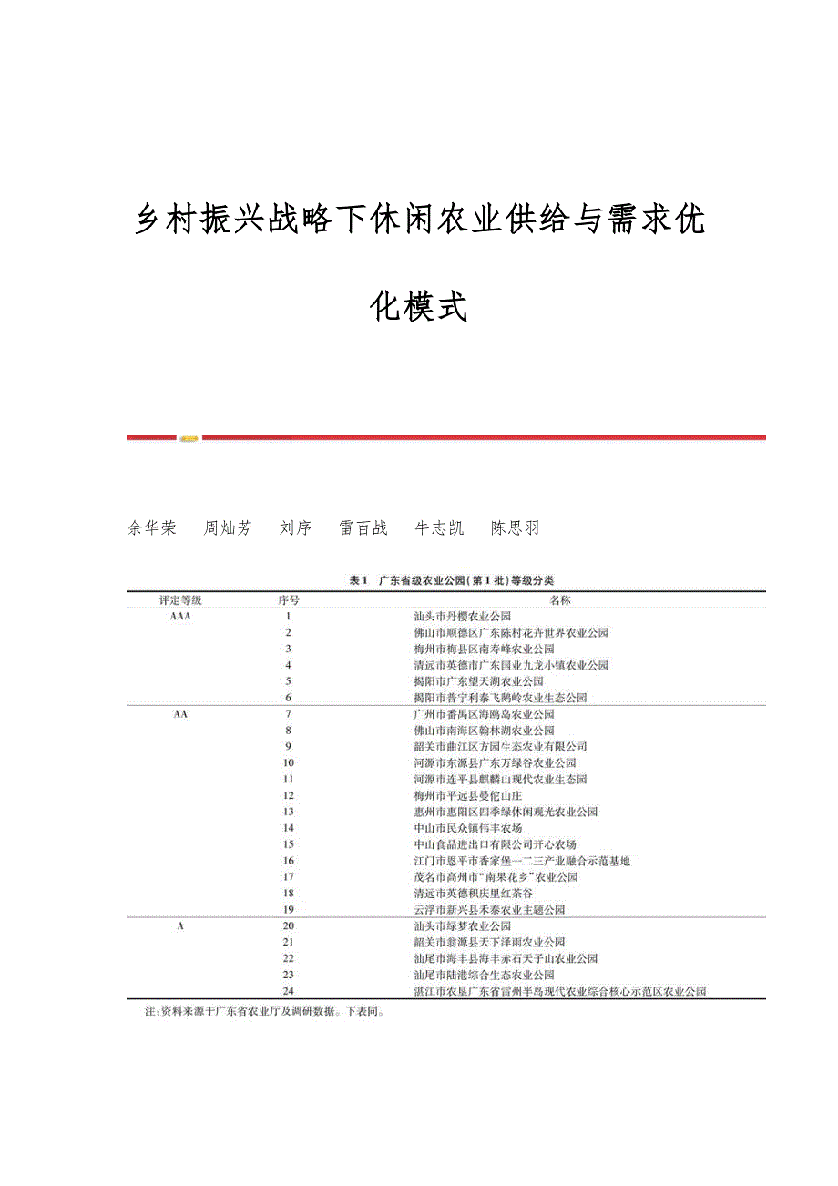 乡村振兴战略下休闲农业供给与需求优化模式_第1页