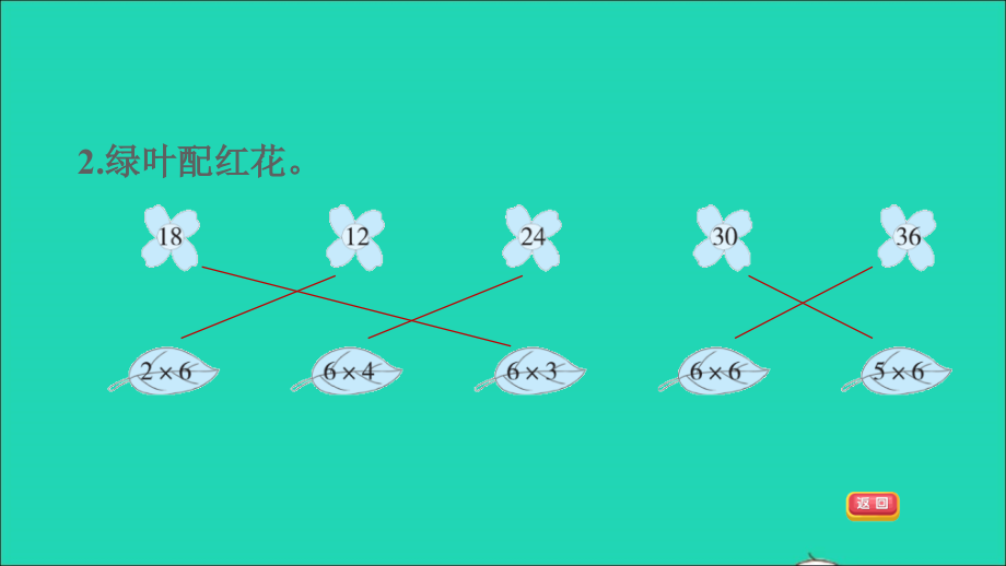 2021年二年级数学上册第3单元表内乘法一第5课时6的乘法口诀6的乘法口诀应用练习习题课件苏教版_第4页