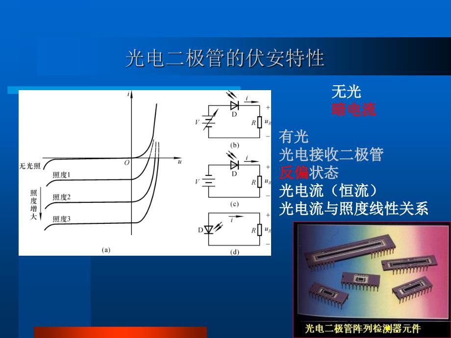 光电二极管PPT课件_第4页