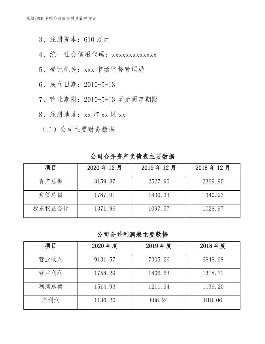 PCB主轴公司服务质量管理方案_第5页