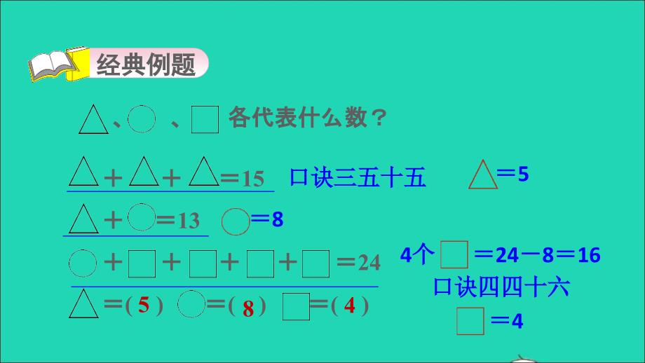 2021年二年级数学上册第3单元表内乘法一第11招用转化思想解决问题课件苏教版_第3页