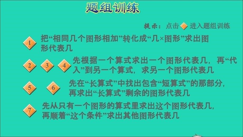 2021年二年级数学上册第3单元表内乘法一第11招用转化思想解决问题课件苏教版_第5页