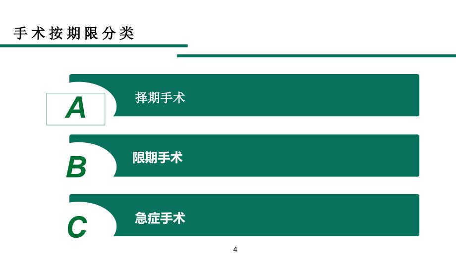 糖尿病足围手术期护理_第4页