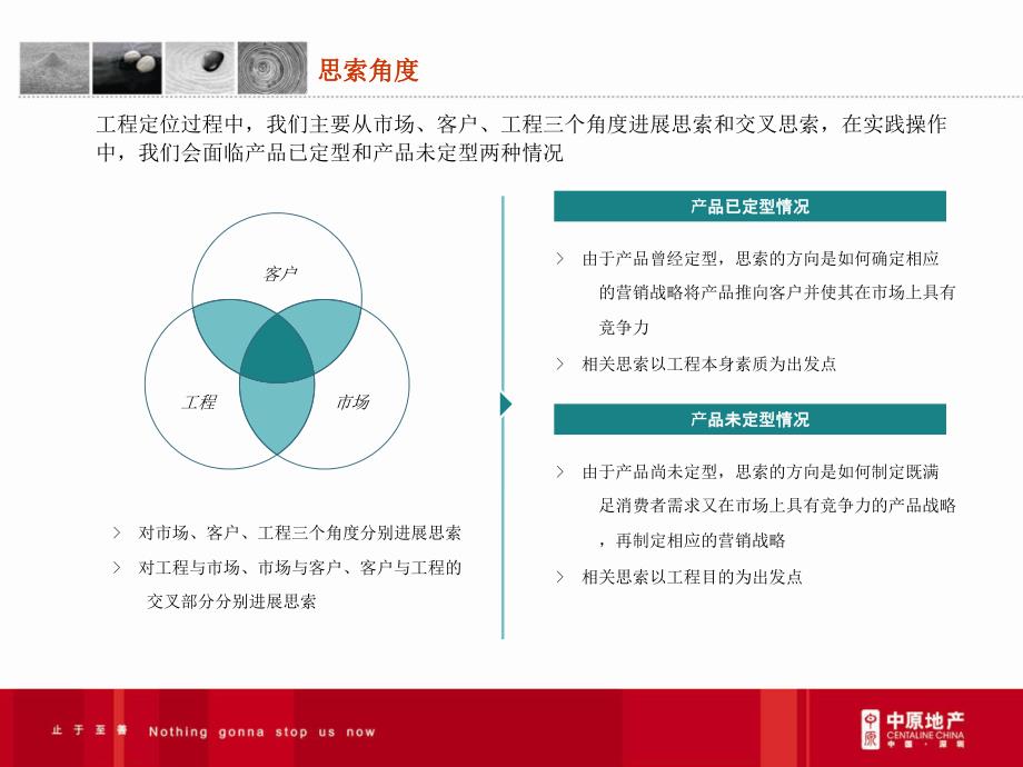 中原定位思考模型ppt课件_第2页