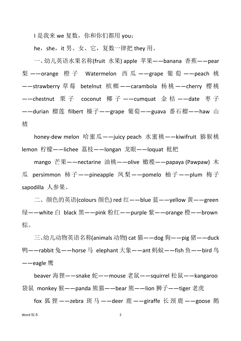 衣服类得英语单词（多篇）_第2页