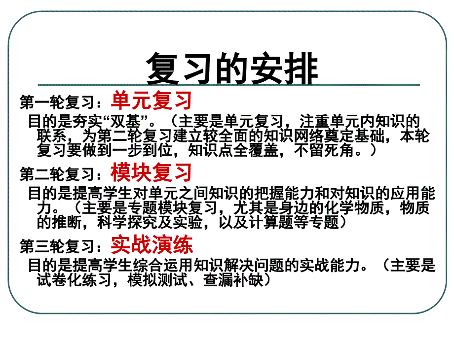 唐县初中化学中考复习研讨会交流材料和静华_第4页