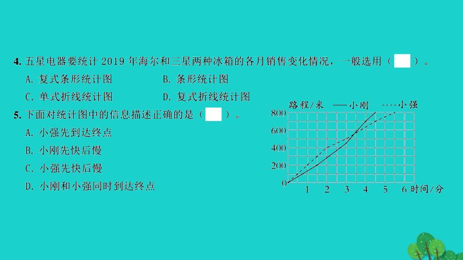 2022年五年级数学下册第二单元折线统计图检测卷习题课件苏教版_第4页