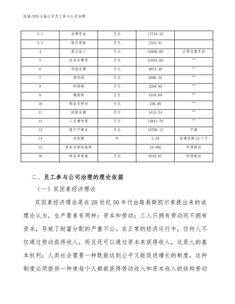 PCB主轴公司员工参与公司治理【范文】_第5页